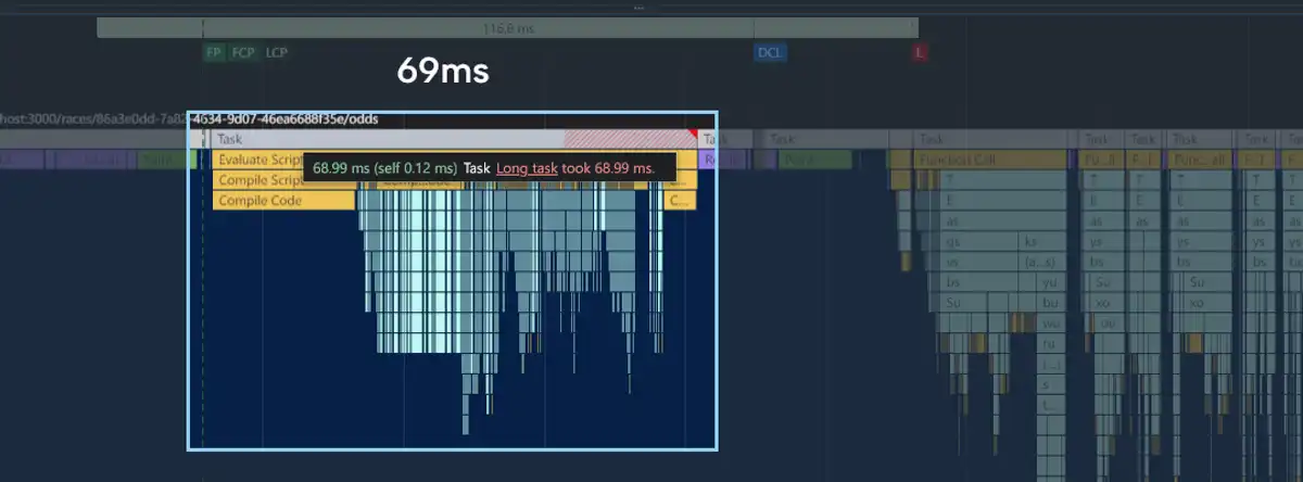 Suspenseしない場合は、Reactの実行時間が70ms近くかかります