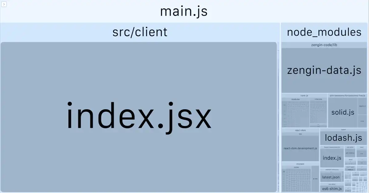 計測の結果、index.jsxが大半を占めることがわかりました